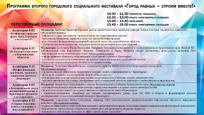 Программа первого дня