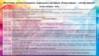 Программа второго дня